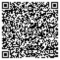 QR code with Peoria Attorney contacts