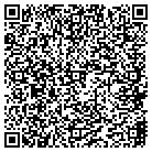 QR code with Montour County District Attorney contacts