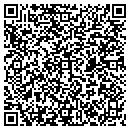 QR code with County Of Pawnee contacts