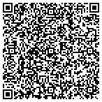 QR code with Fountainhead Arts & Media contacts
