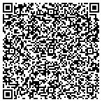 QR code with Law Offices of Mark Sciblo, P.C. contacts