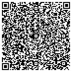 QR code with Berkeley County Public Defend contacts