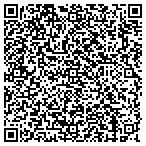 QR code with Montana Department Of Administration contacts