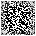 QR code with Veterans Day Council Of Indianapolis Incorporated contacts