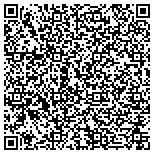 QR code with Wally Nelson Lake Elmo City Council contacts