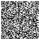 QR code with Milwaukee Election Commission contacts
