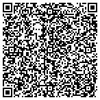 QR code with House Of Representatives Indiana contacts