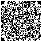 QR code with Riverside County Sheriffs Department contacts