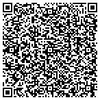 QR code with Sheriffs Department Civil Process contacts