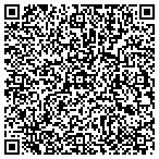 QR code with Sheriff's Department Dispatch Center contacts