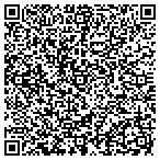 QR code with Pikes Peak Area Crime Stoppers contacts