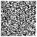 QR code with Oklahoma Department Of Public Safety contacts