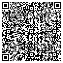 QR code with Pr Department Of Public Safety contacts