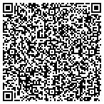 QR code with Texas Department Of Public Safety contacts