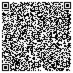 QR code with Texas Department Of Public Safety contacts