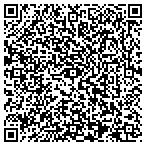 QR code with Texas Department Of Public Safety contacts
