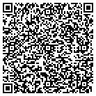 QR code with International Trade Administration contacts