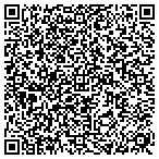 QR code with Michigan Department Of Management And Budget contacts