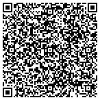 QR code with Usda Office Of Budget And Program Analysis contacts