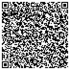 QR code with Bureau Of Customs And Border Protection contacts