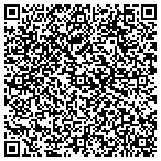 QR code with Bureau Of Customs And Border Protection contacts