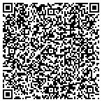 QR code with Bureau Of Customs And Border Protection contacts