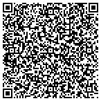 QR code with Bureau Of Customs And Border Protection contacts