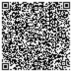 QR code with Bureau Of Customs And Border Protection contacts