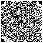 QR code with Bureau Of Customs And Border Protection contacts