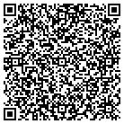 QR code with Montague County Tax Assessors contacts