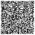 QR code with San Luis Obispo Cnty Tax Cllct contacts