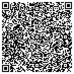 QR code with Franklin County Finance Department contacts