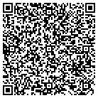 QR code with Monterey County Auditor Cntrlr contacts