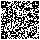 QR code with City Of Richmond contacts
