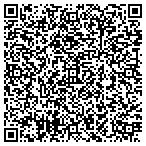QR code with Northwest Fighting Arts contacts
