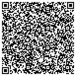 QR code with Arkansas Department Of Finance And Administration contacts