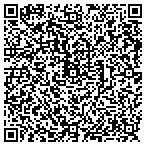 QR code with Indiana Department Of Revenue contacts