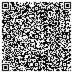 QR code with Maryland Department Of Budget And Management contacts