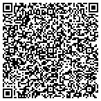 QR code with Michigan Department Of Management And Budget contacts