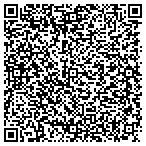 QR code with Consumer Credit Counseling Service contacts