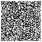 QR code with The Auditor General Pa Department Of contacts