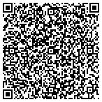 QR code with The Auditor General Pa Department Of contacts