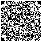 QR code with Honolulu Emergency Service Department contacts
