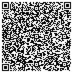 QR code with Kenai Peninsula Emergency Management contacts