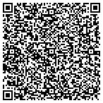 QR code with Knoxville Emergency Management Agcy contacts