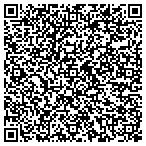 QR code with Manzanita Public Safety Department contacts