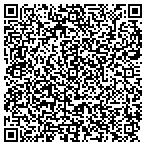 QR code with Mission Public Safety Department contacts