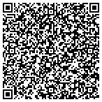 QR code with Monaghan Twp Emergency Management contacts