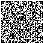 QR code with Bonner County Emergency Management contacts