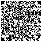 QR code with Clinton County Emergency Service contacts